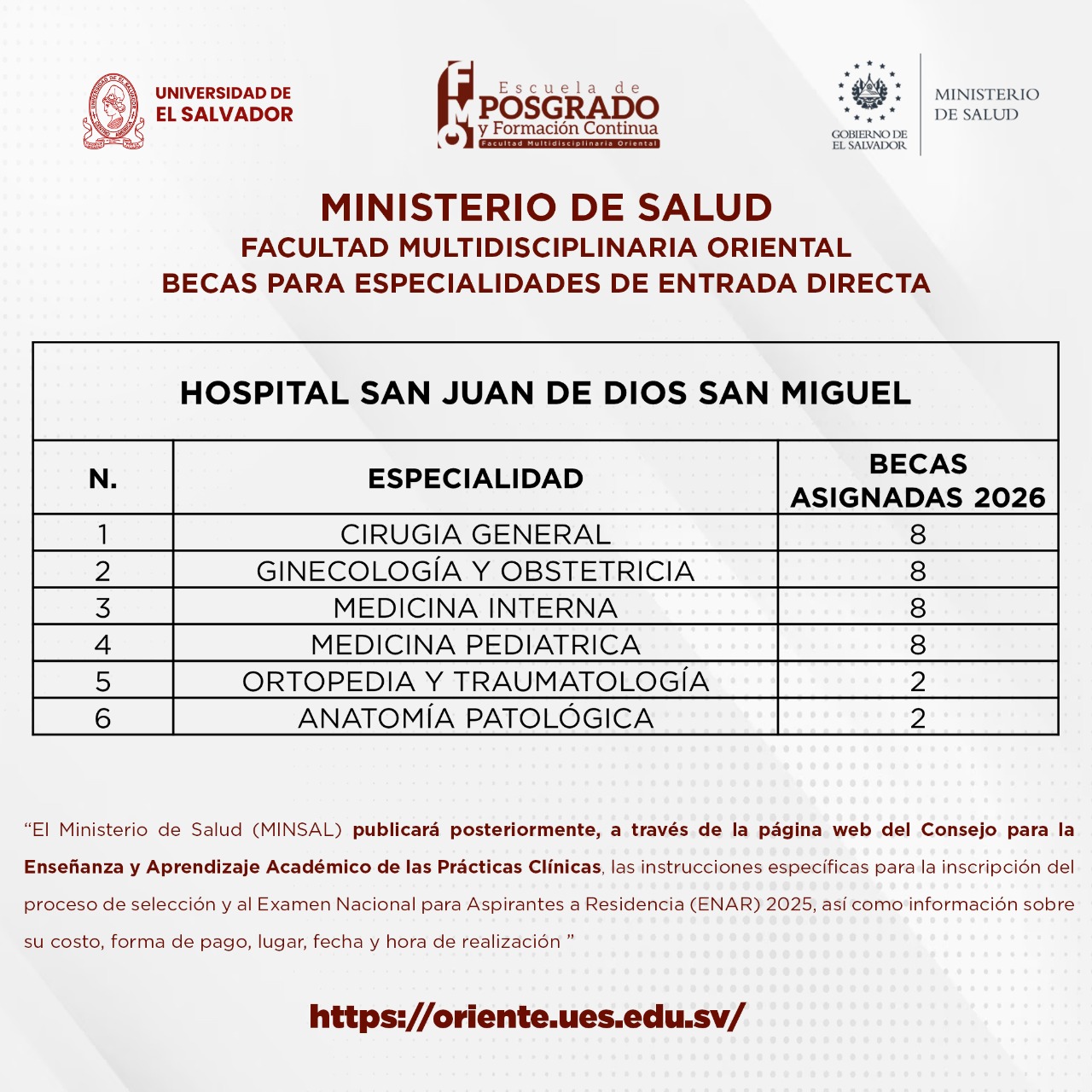 Becas 2026 para Especialidades Médicas: Una Oportunidad para Fortalecer la Formación Médica en El Salvador
